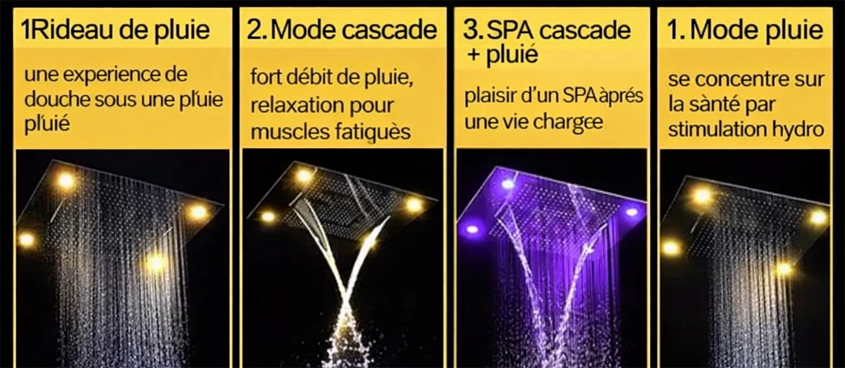 Détail – Londres Chrome : jets massants et LED